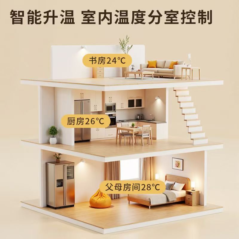驻马店市 石墨烯电地暖公司哪家好？户型适配方案指南